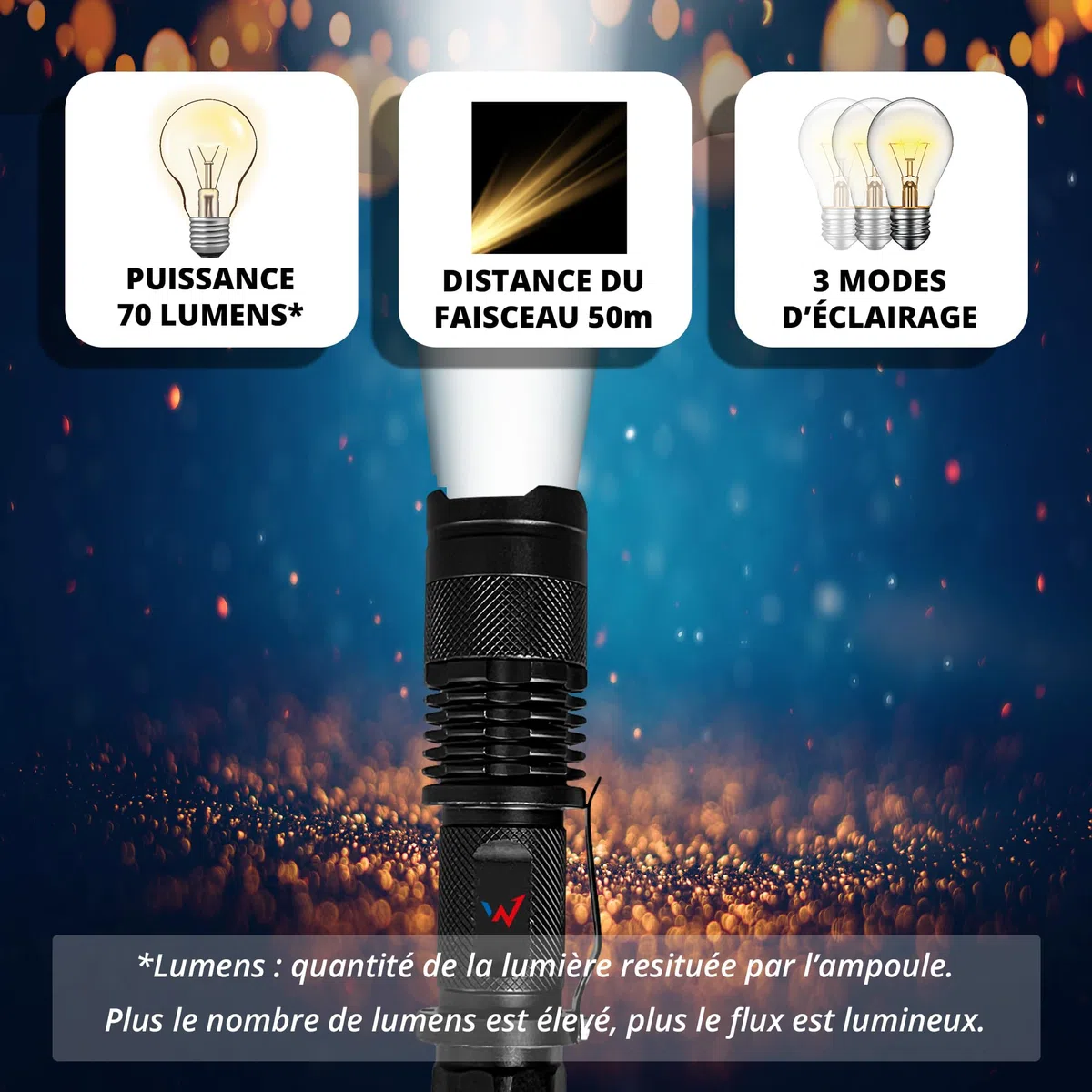 W WONDER FULL ENERGY - Mini torcia elettrica 70 lumen, IP44, 3 modalità