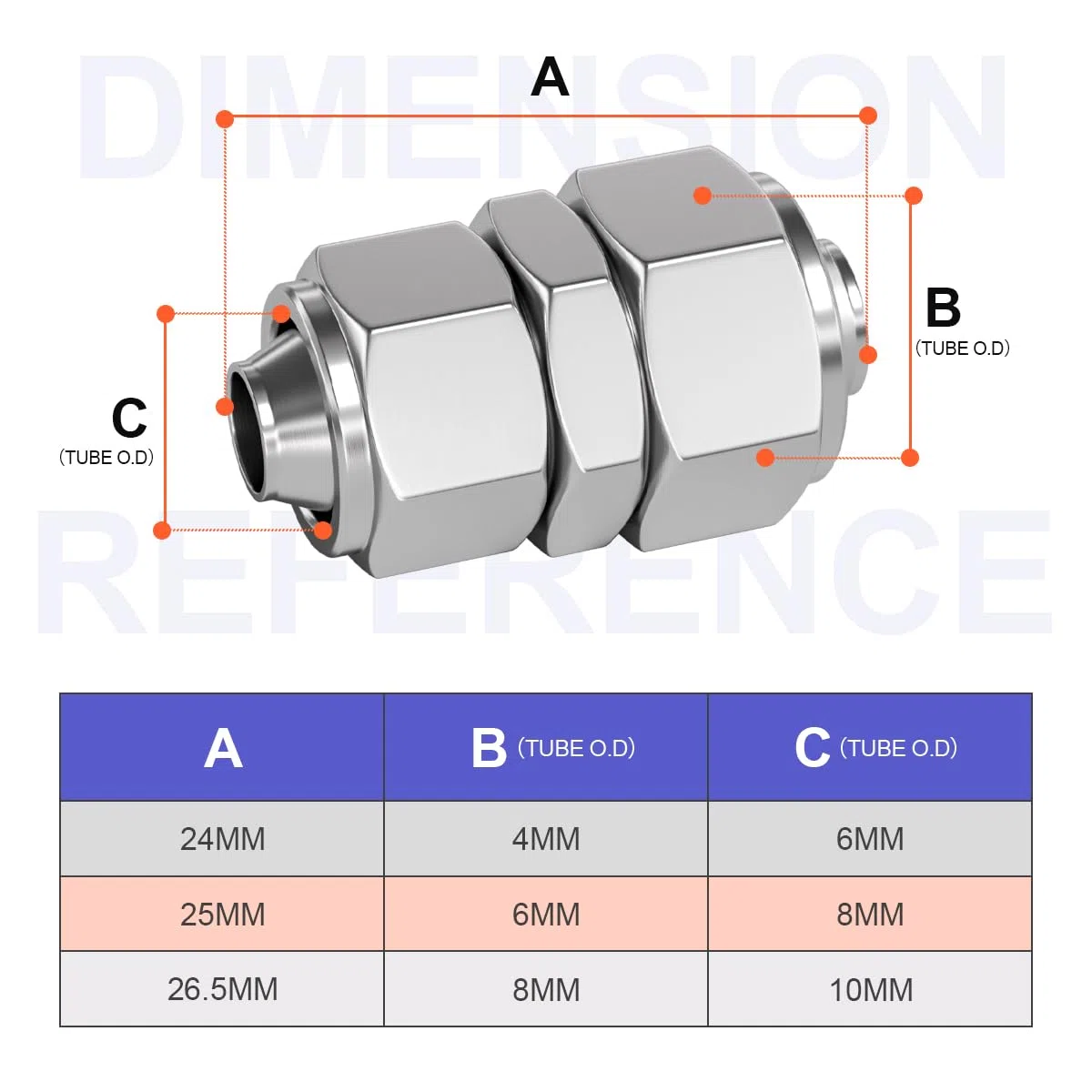 Bwintech 5 pezzi da 6 mm a 8 mm di raccordi riduttori pneumatici diritti con attacco a TUBO (KPG6-8)
