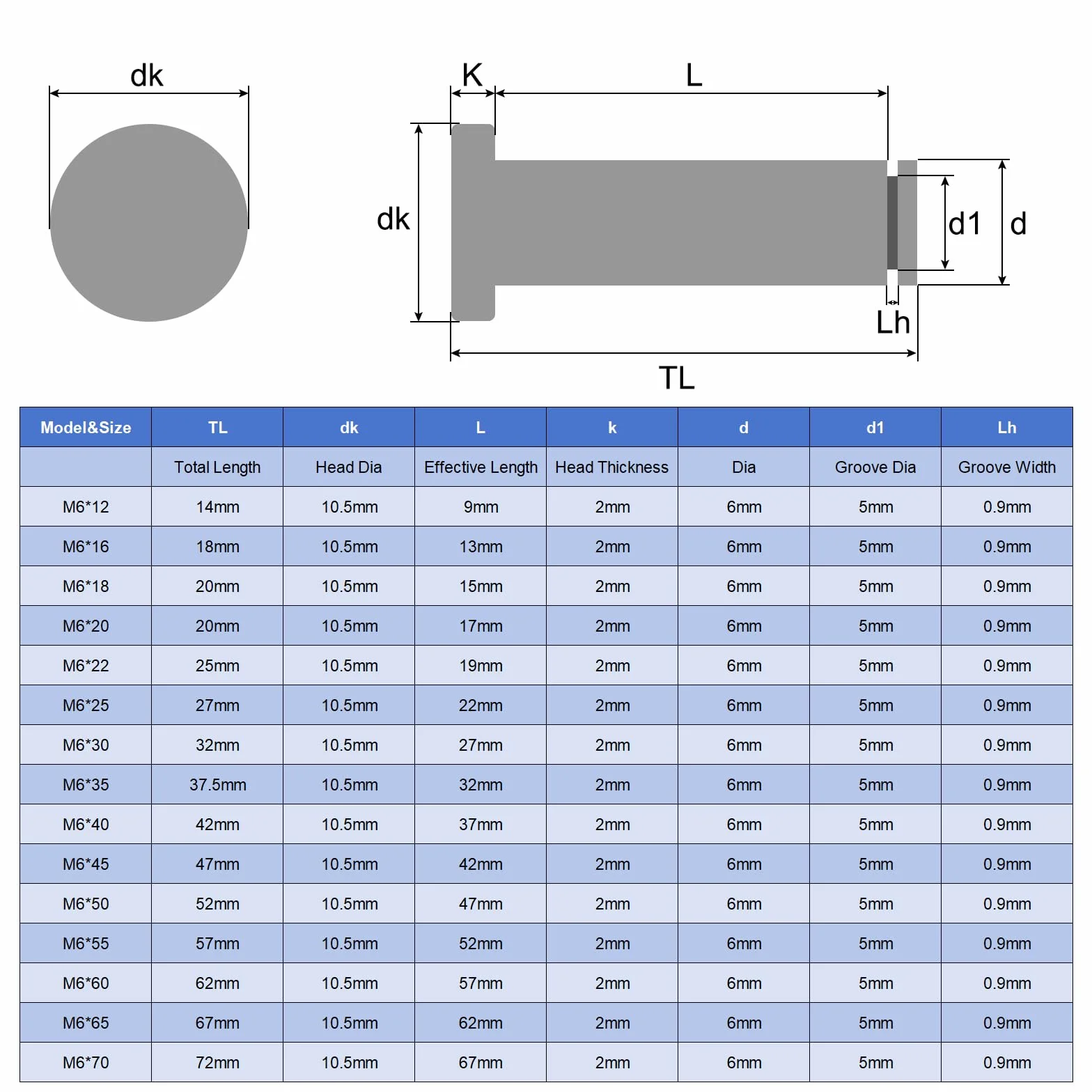 QUARKZMAN 5 sztuk M6x25mm Perno Posizionamento Cilindrico Elastico Acciaio Inossidabile 304