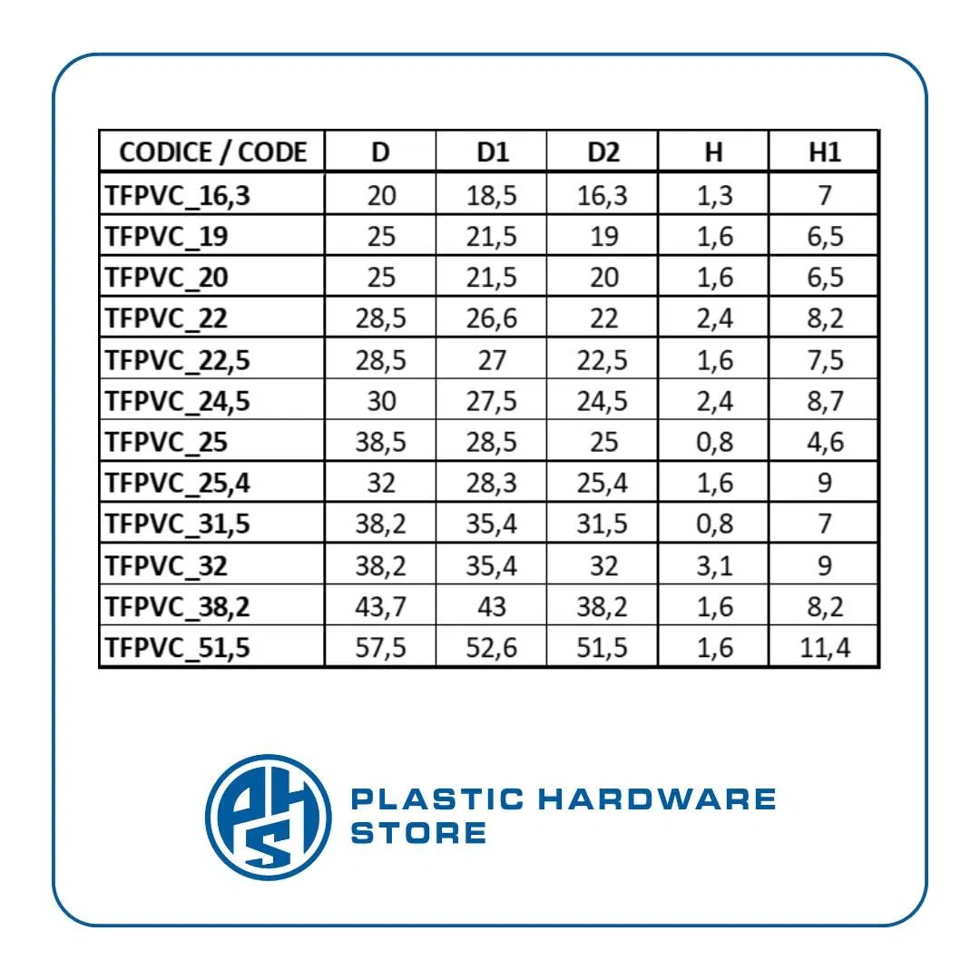 Tappo Copriforo Rotondo in Plastica (PVC), Coperchio di Chiusura Morbido in Gomma, per Fori su Lamiera, Salvadanai ecc - 9 - Nero - 50 pezzi - Plastic Hardware Store