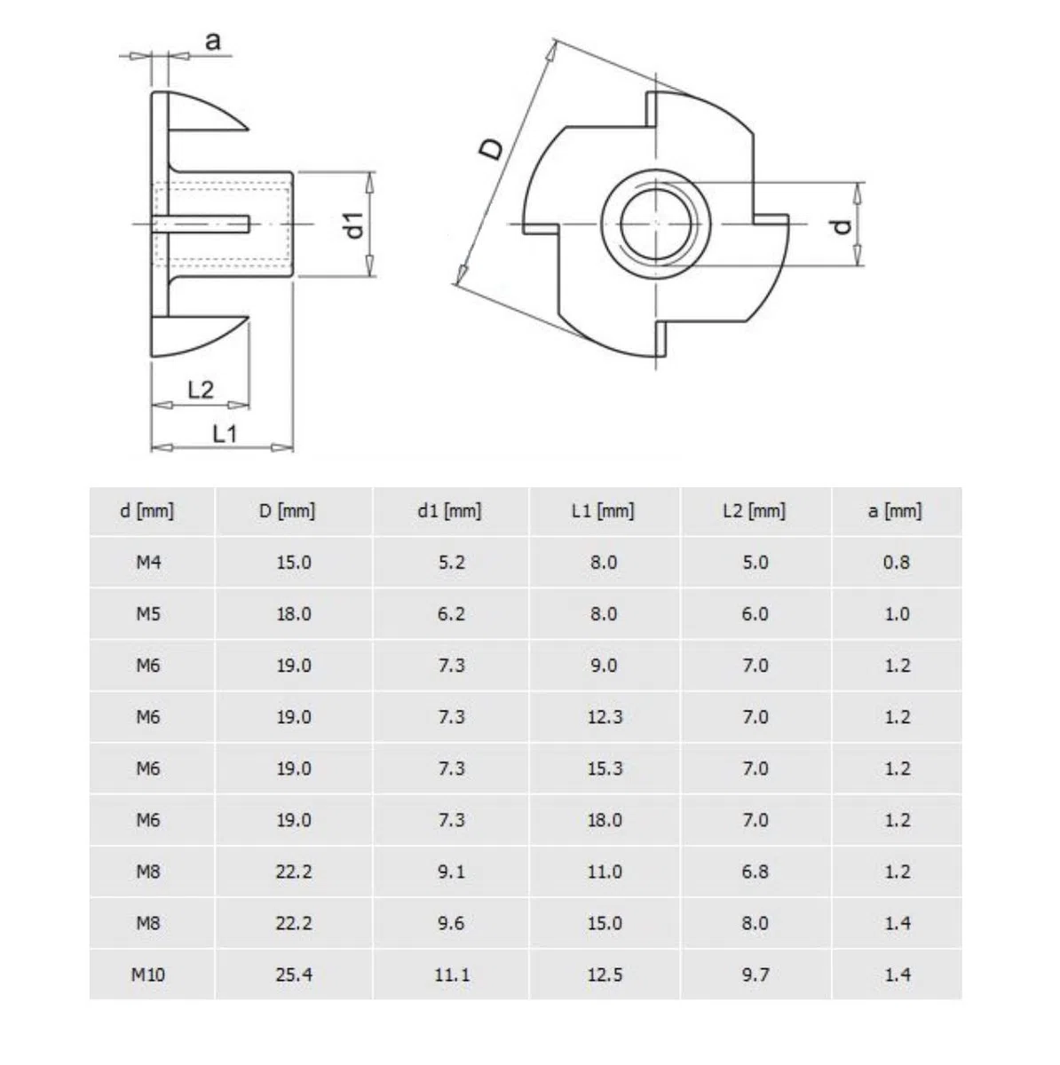 20 x T Dado Fondello a Ragno Dado a Griffe Dimensione M10 x 13