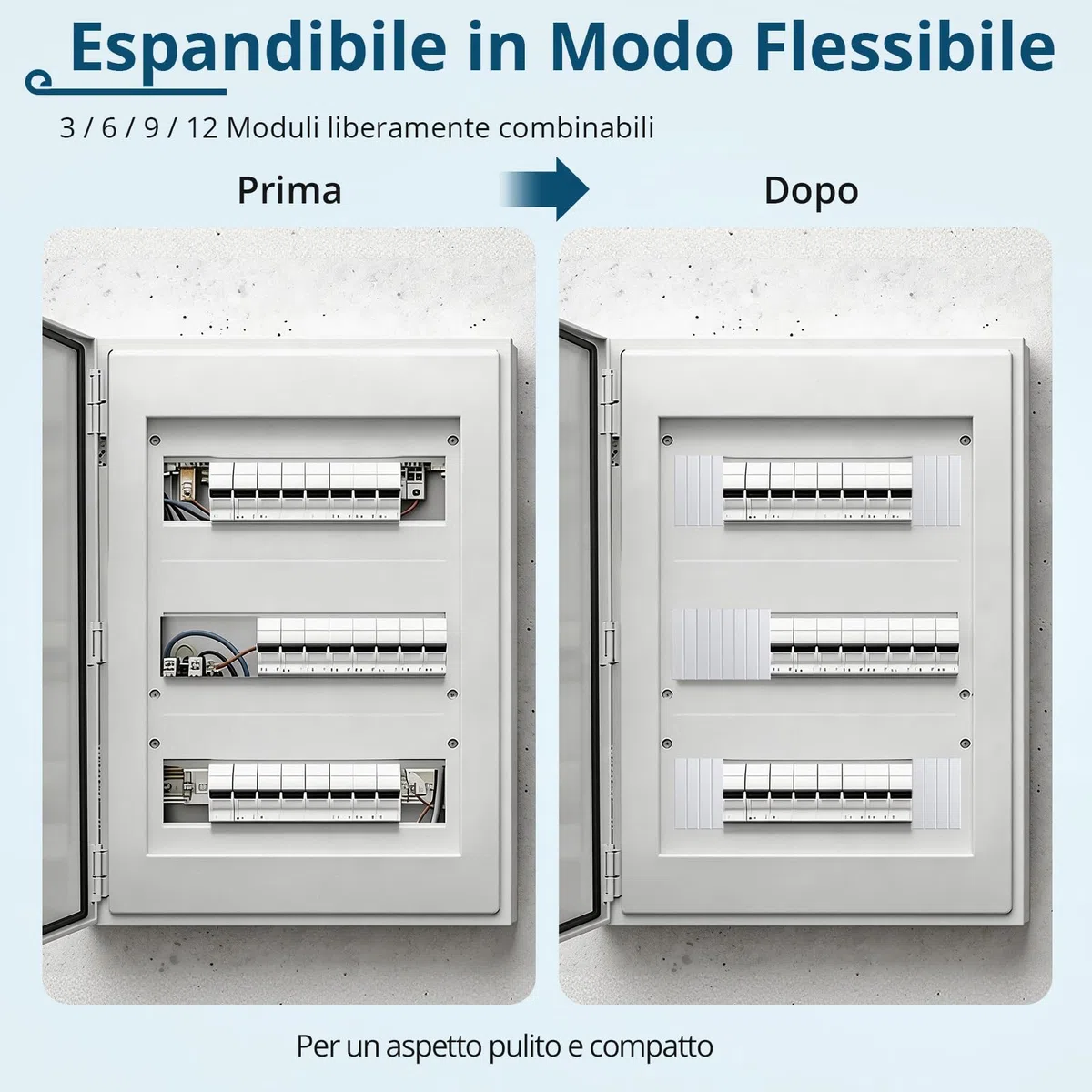 Set di 8PZ Strisce di Copertura 3 Moduli per Quadro Elettrico, Coprimoduli per Guida DIN con Fissaggio a Scatto, Pannelli di Copertura per Guida DIN Anti-Polvere, Flessibile Espandibile